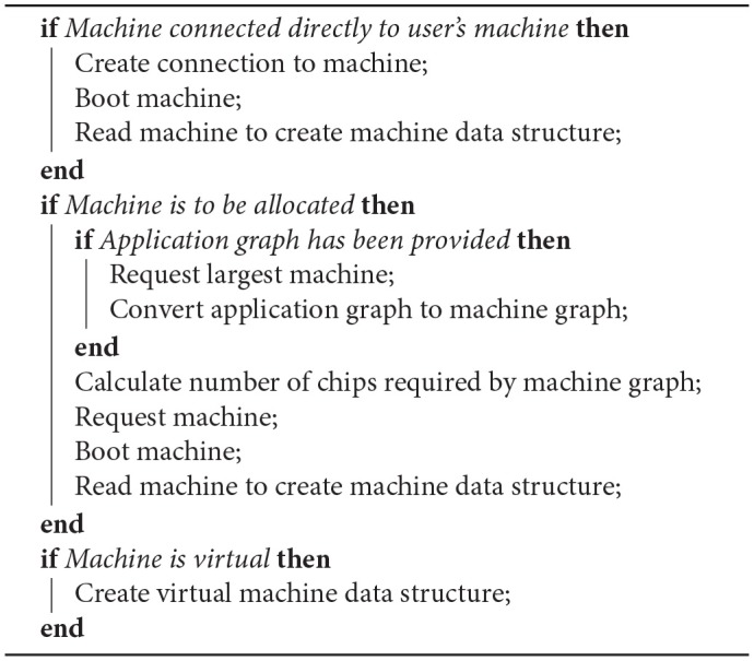 graphic file with name fnins-13-00231-i0001.jpg