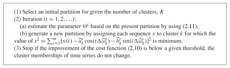 Algorithm 1