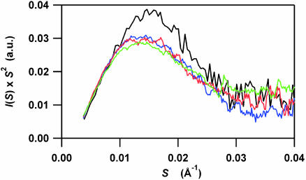 Fig. 3.