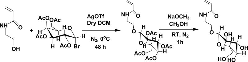 Scheme 1