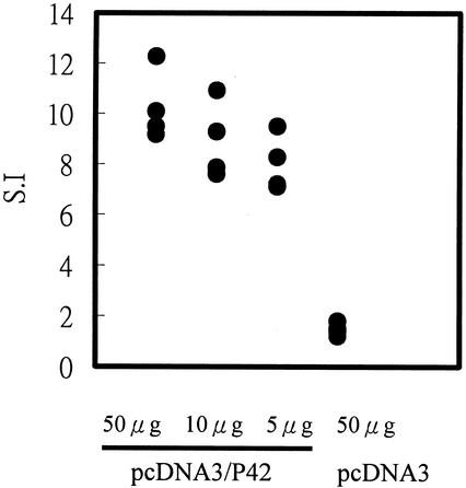 FIG. 5.