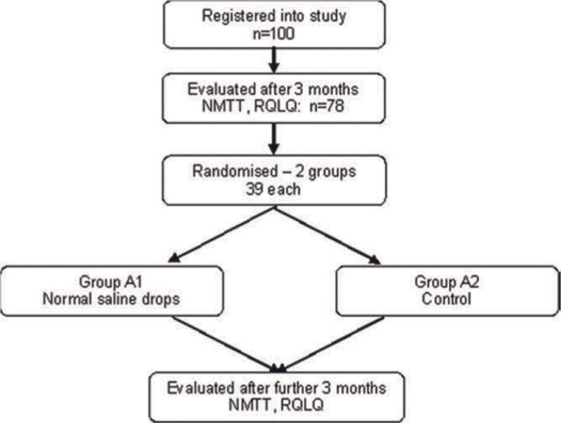 graphic file with name fx1.gif