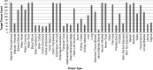 <b>FIG. 4.</b>