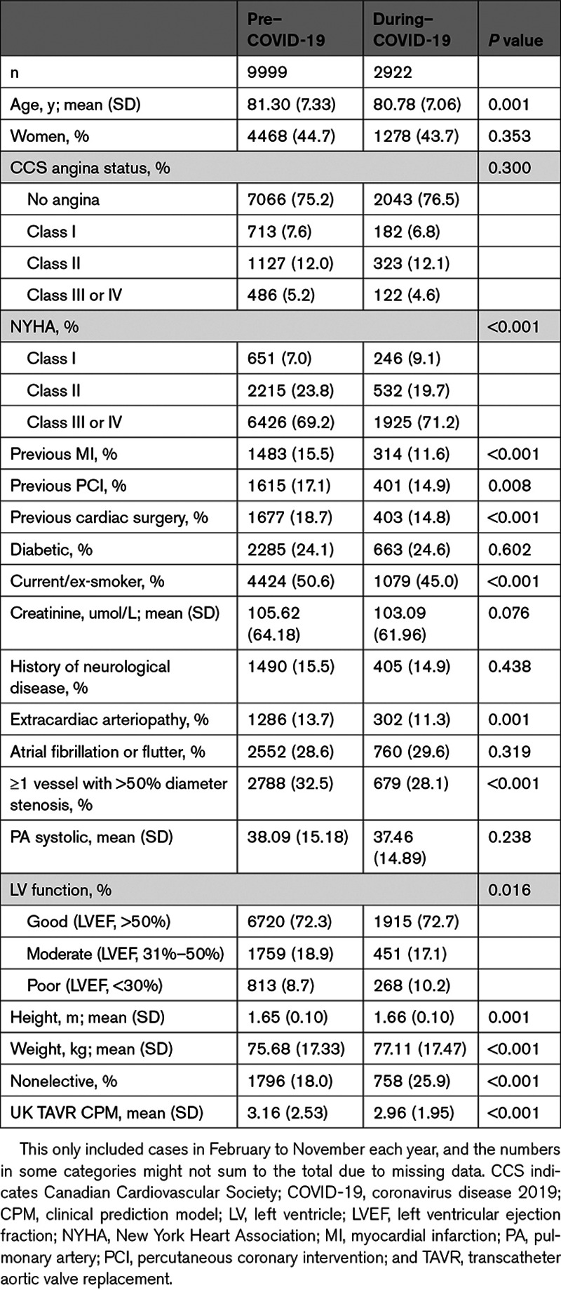 graphic file with name hcv-14-e010413-g006.jpg