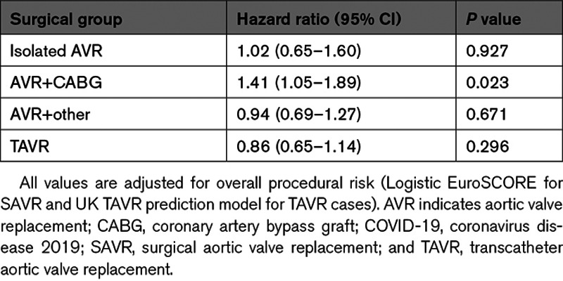 graphic file with name hcv-14-e010413-g007.jpg