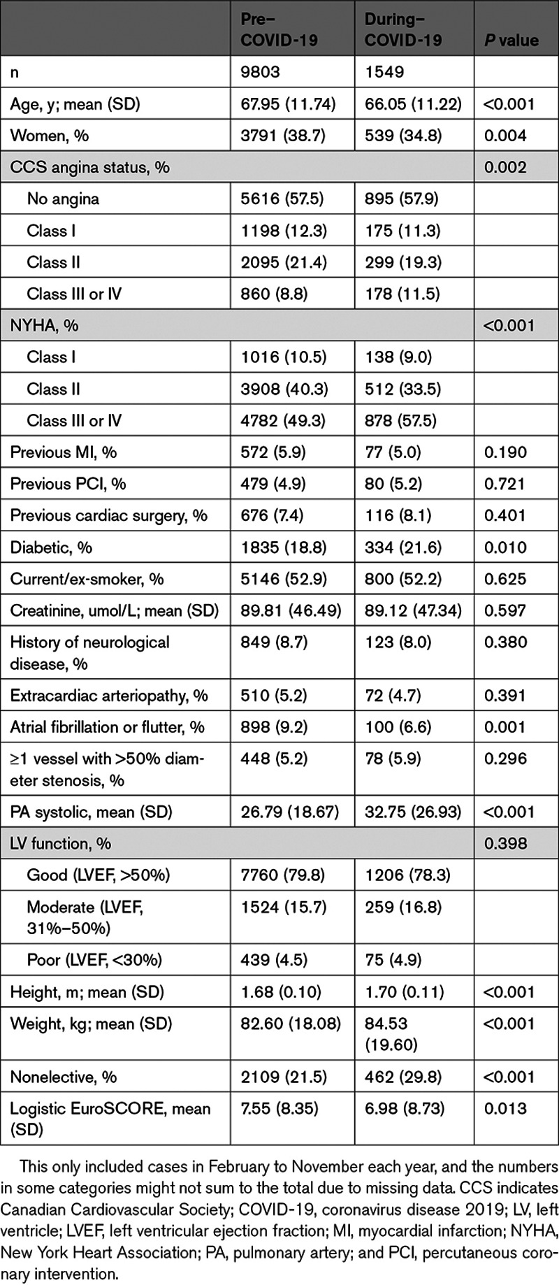 graphic file with name hcv-14-e010413-g005.jpg