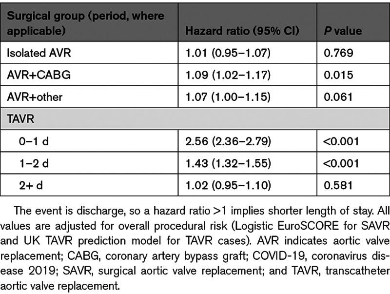 graphic file with name hcv-14-e010413-g008.jpg