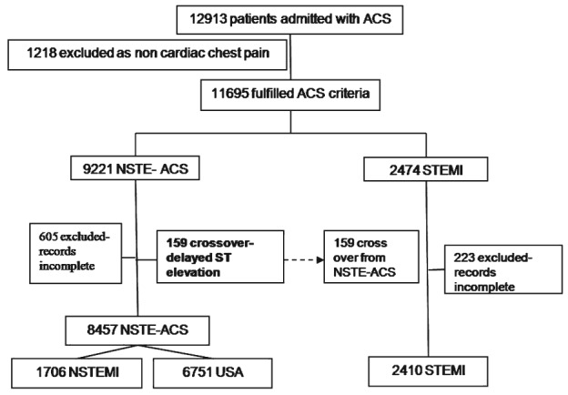 CLC-22498-FIG-0001-b