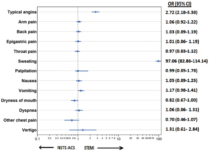 CLC-22498-FIG-0002-c