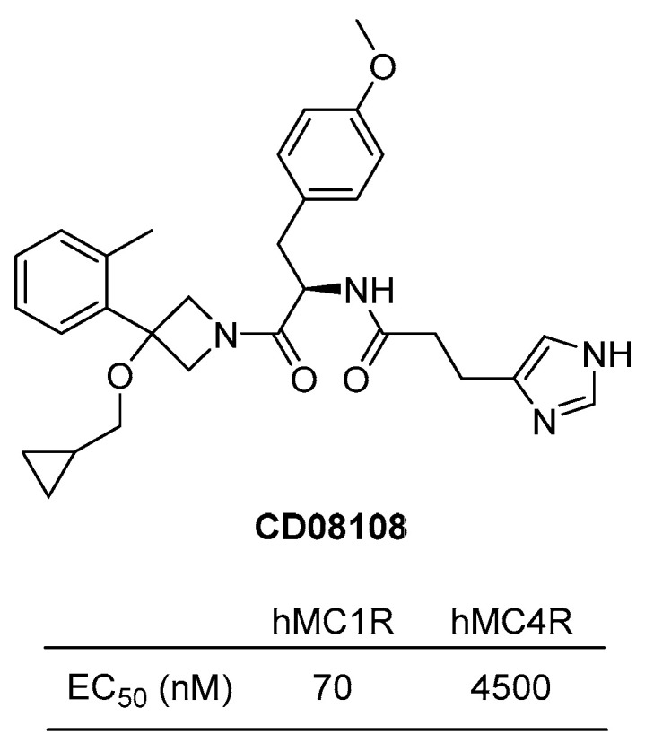 Figure 12