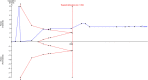FIGURE 10.