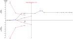 FIGURE 9.
