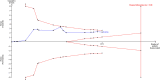 FIGURE 11.