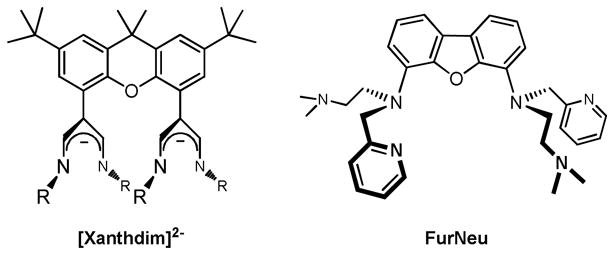 Chart 2