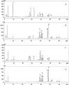 Fig. 1