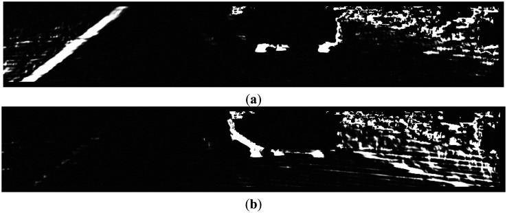 Figure 13.