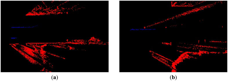 Figure 20.