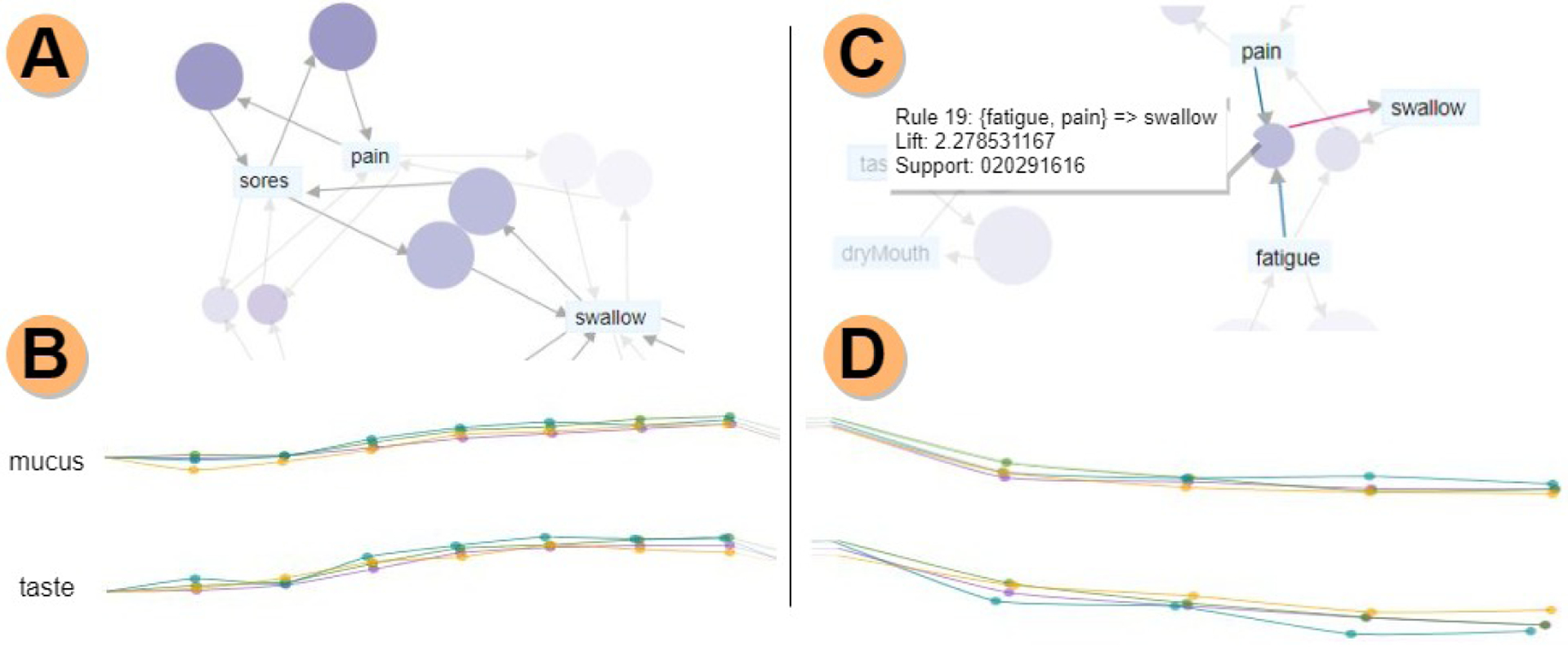 Fig. 3.