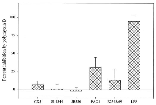 FIG. 9