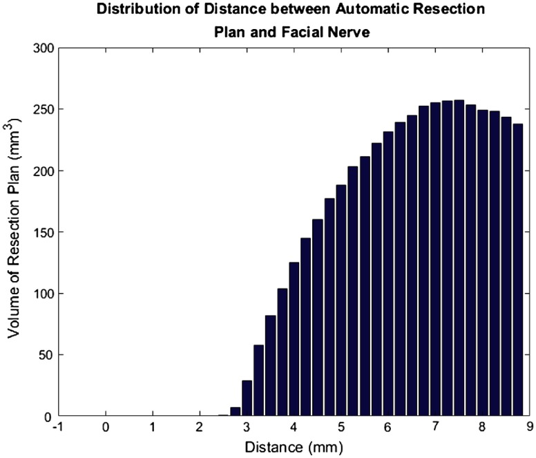 Fig. 12