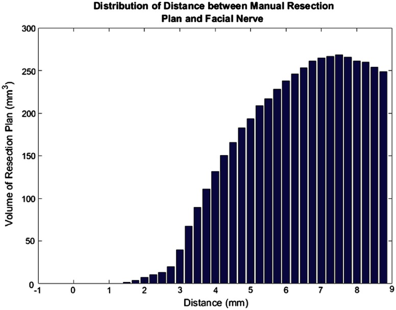 Fig. 13