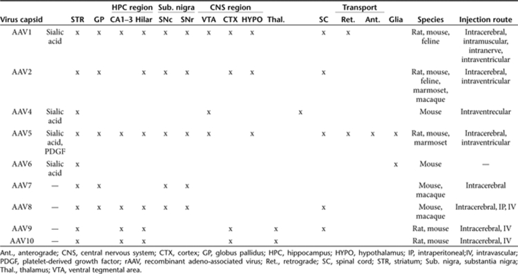 graphic file with name mt200915t1.jpg