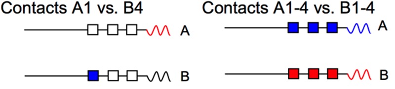 Fig. 2: