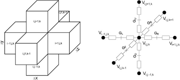 Fig. 3: