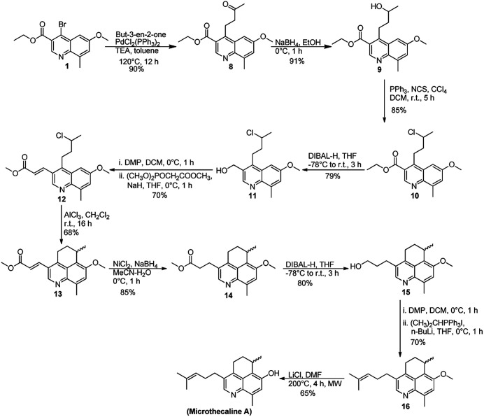 Scheme 4