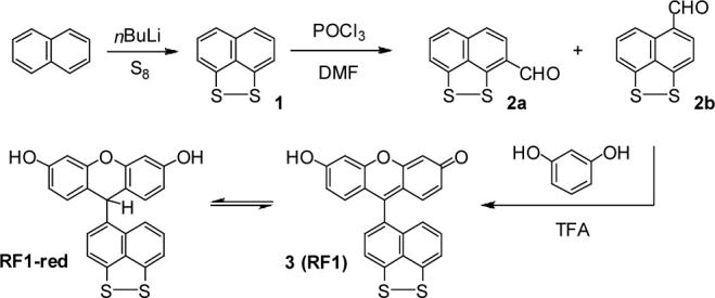 Scheme 1