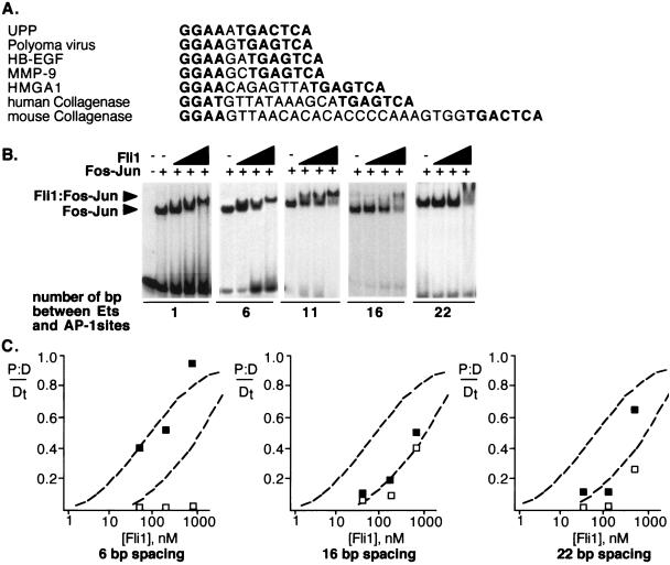 FIG. 4.