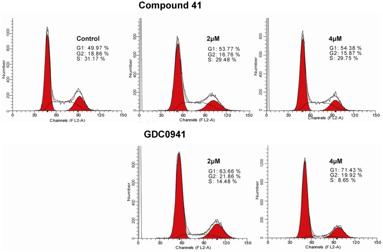 Figure 6