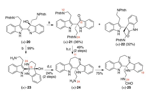 Scheme 3