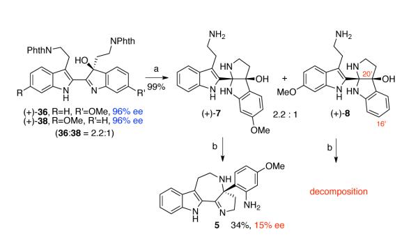 Scheme 5