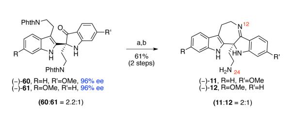 Scheme 15