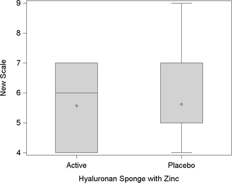 Fig. 8.