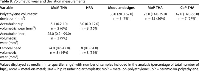 graphic file with name abjs-477-159-g012.jpg