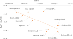 Image, graphical abstract