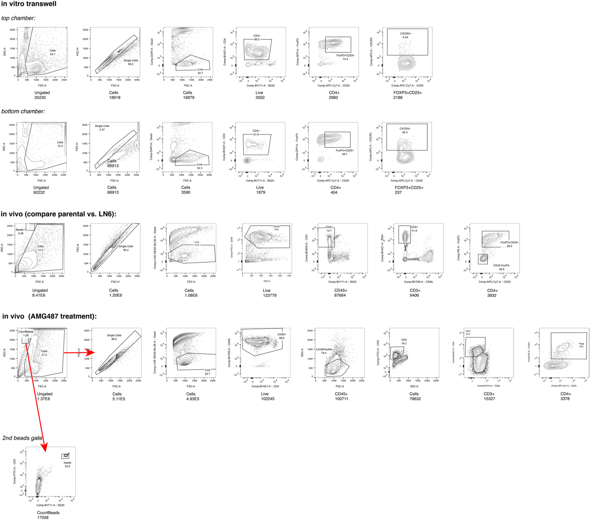 Extended Data Fig. 10 |