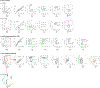 Extended Data Fig. 10 |