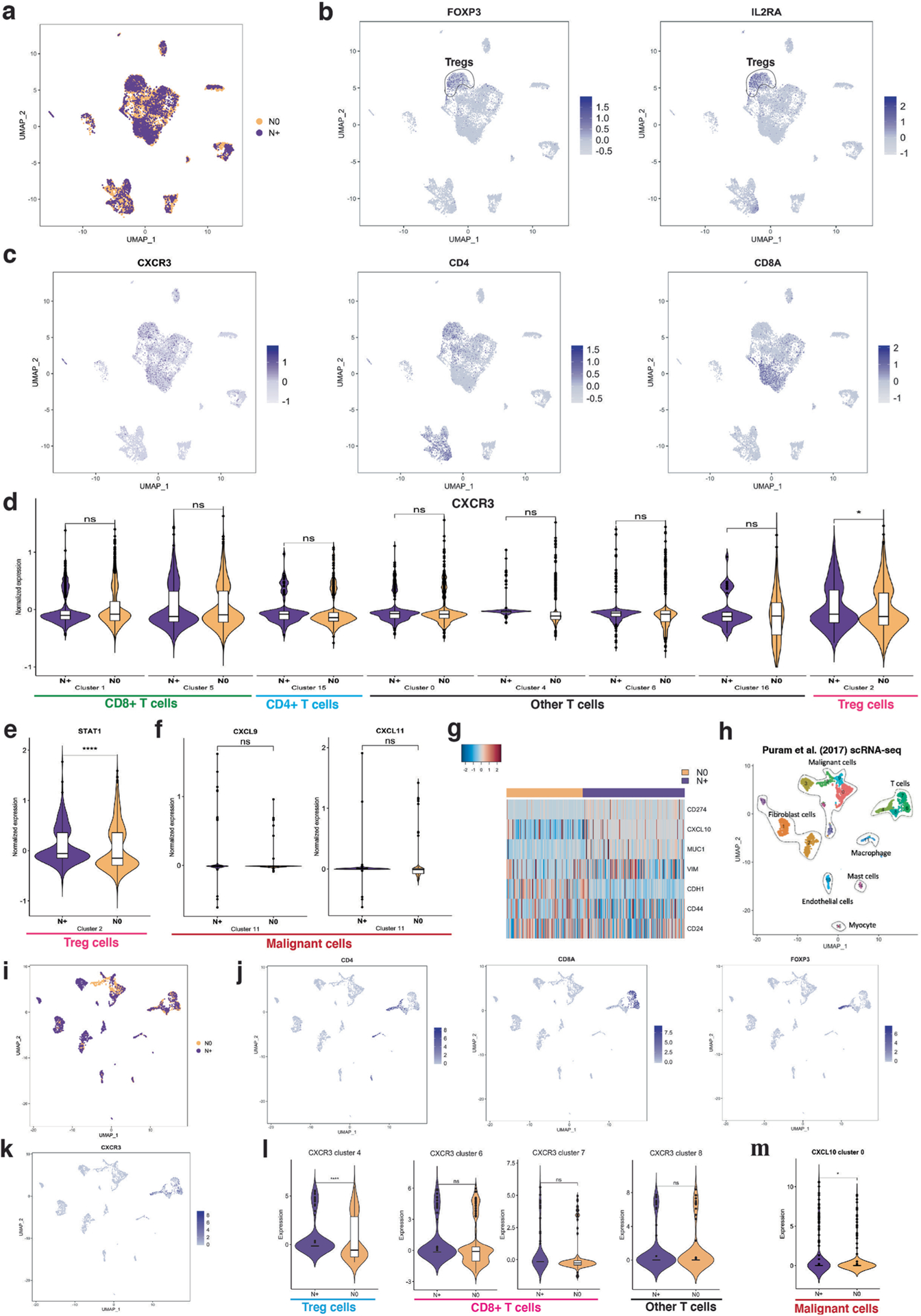 Extended Data Fig. 9 |