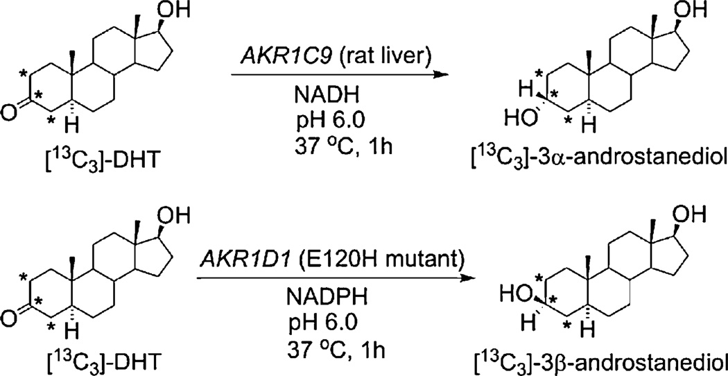 Scheme 2