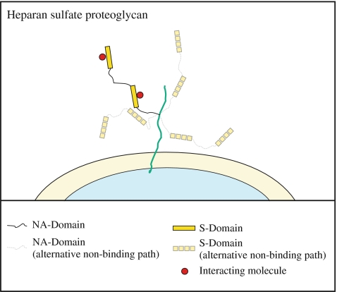 Fig. 6