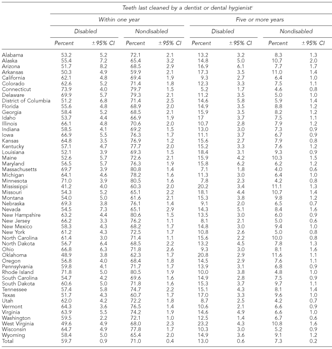 graphic file with name 11_ArmourTable3.jpg