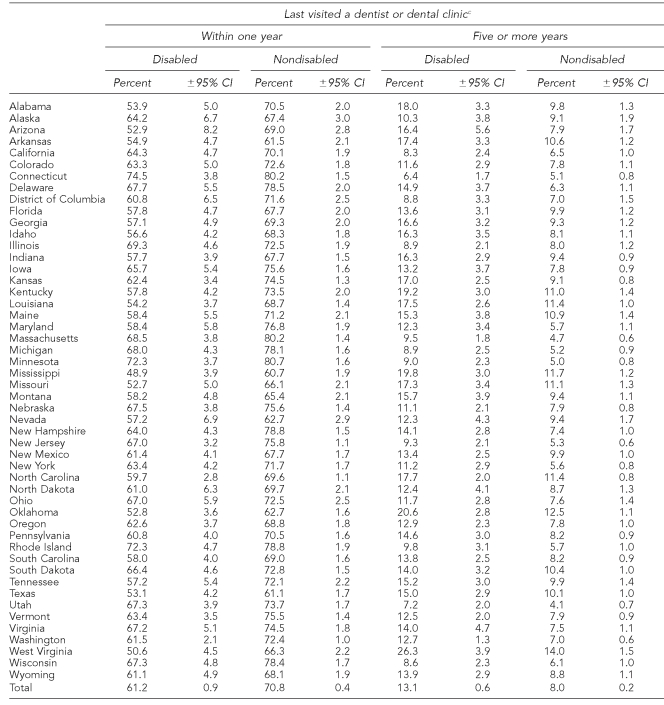 graphic file with name 11_ArmourTable1.jpg