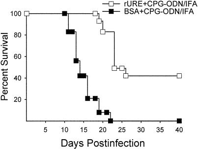 FIG. 14.