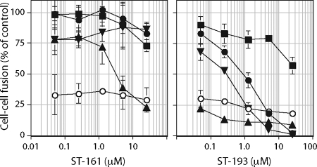 FIG. 5.