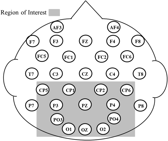 Figure 1.