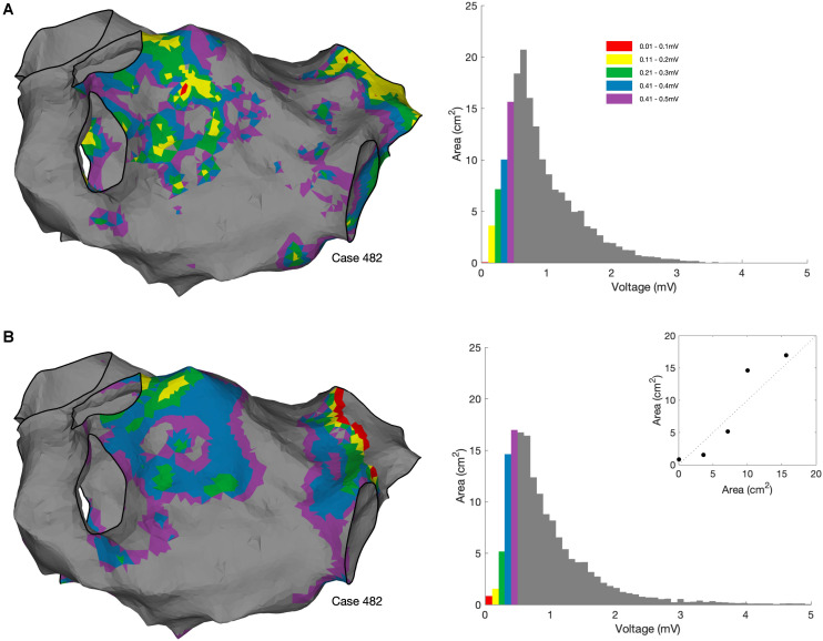 FIGURE 11