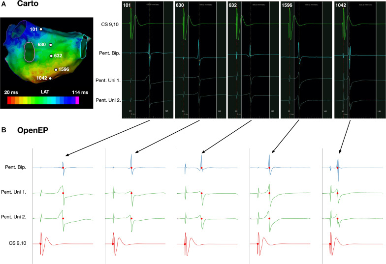 FIGURE 12